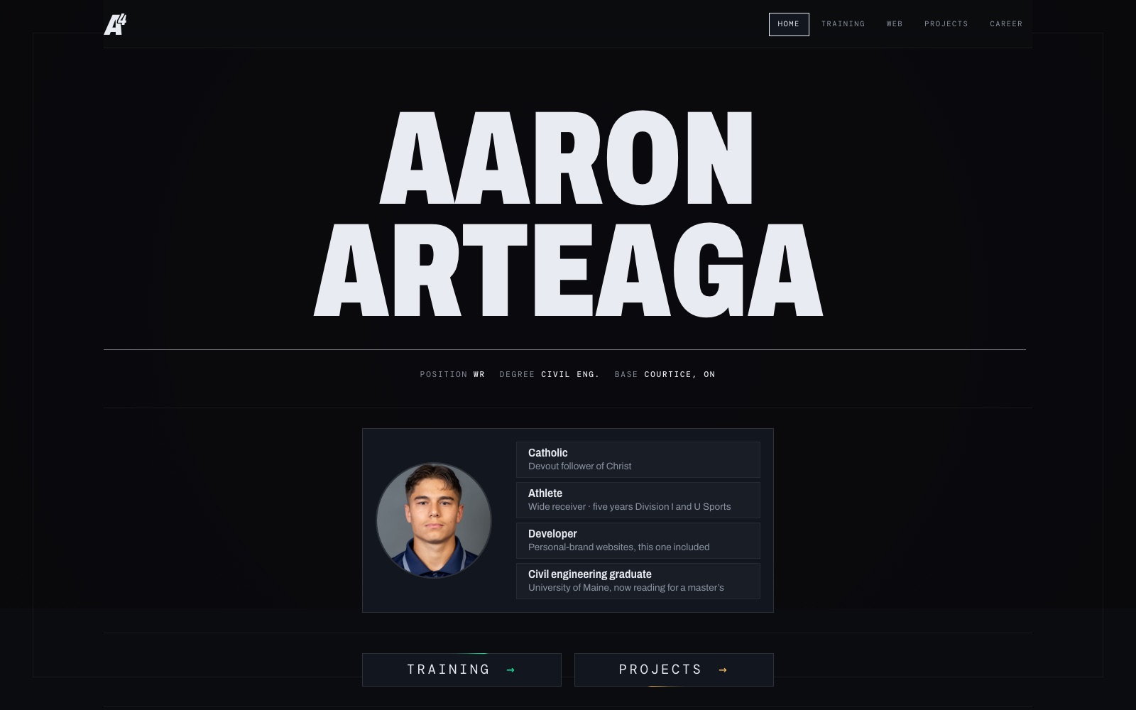The A⁴ home page