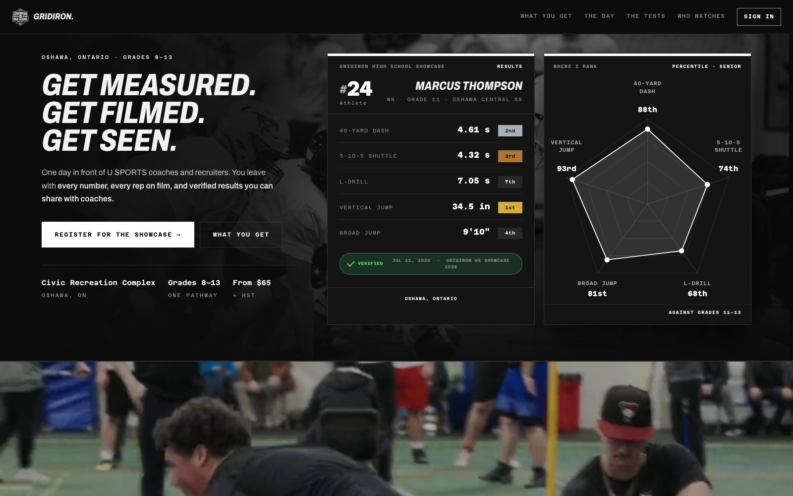 The Gridiron High School Showcase home page